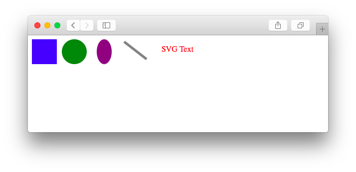 SVG Examples